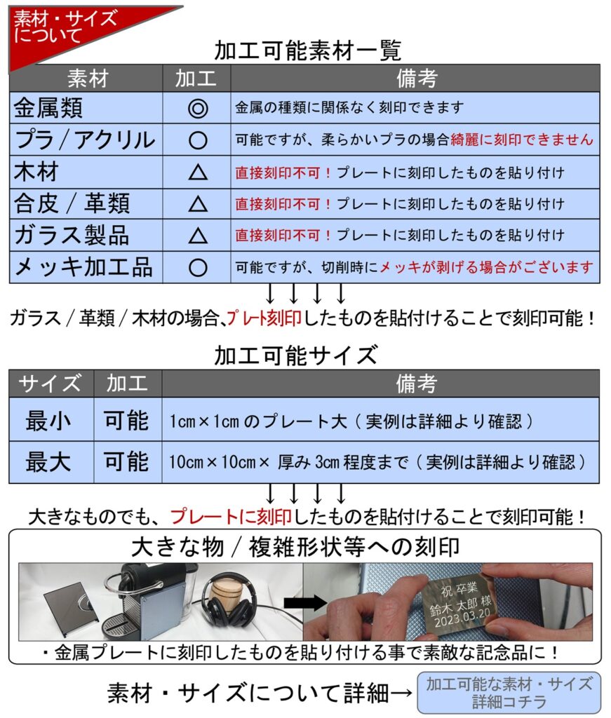 名入れ　即日　東京　都内　秋葉原　山手線　秋葉原駅　刻印　指輪　時計　Zippoライター　鉄道時計　当日渡し　持ち込み