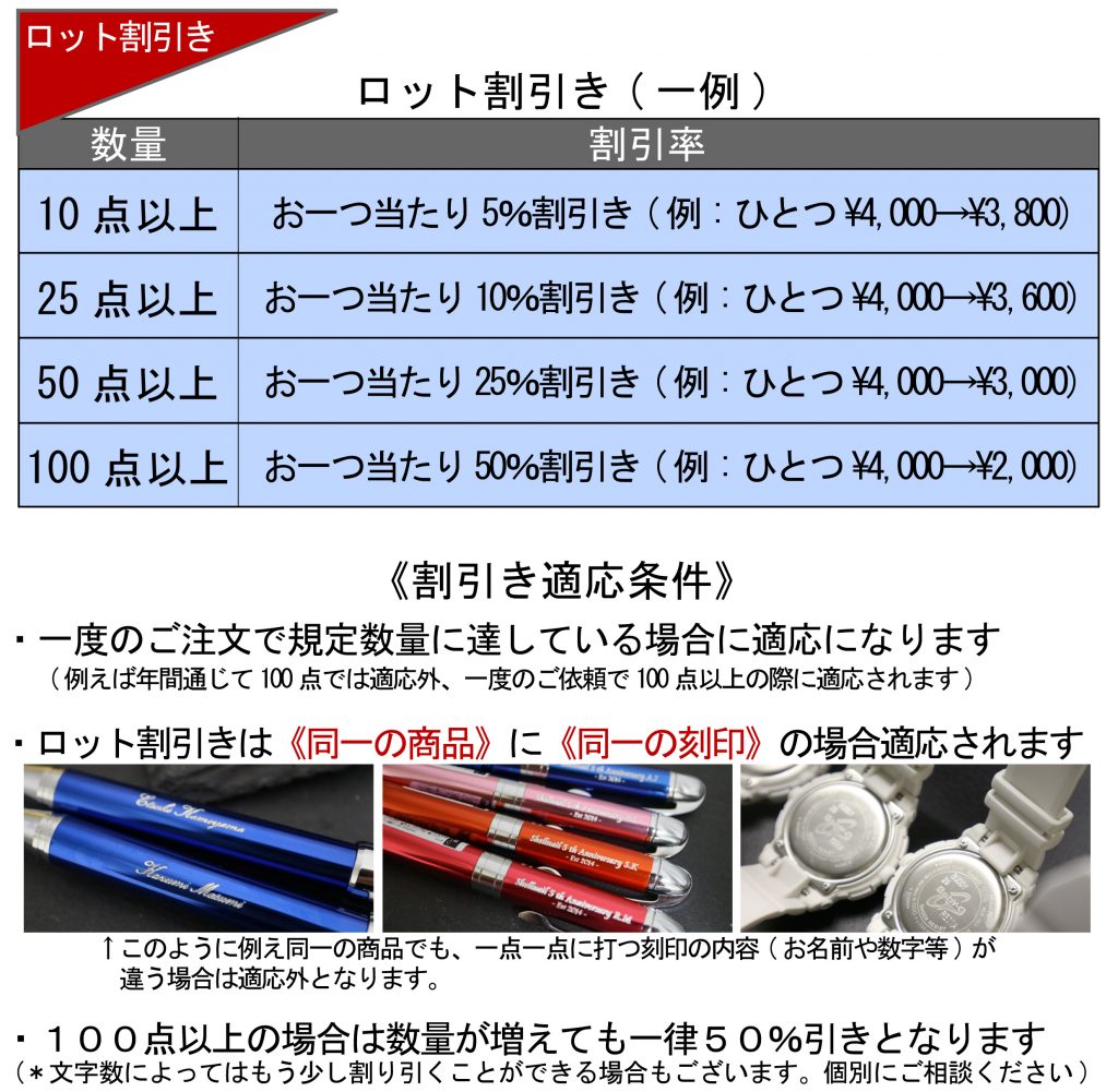 ロット割　名入れ　即日　東京　秋葉原　都内　刻印　プレゼント