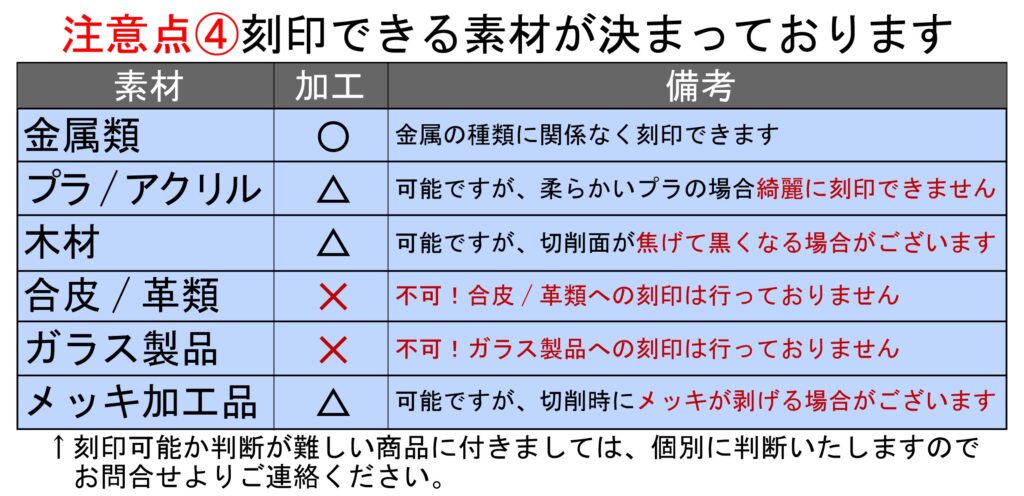 名入れ　即日　東京　都内　秋葉原　山手線　秋葉原駅　刻印　指輪　時計　Zippoライター　鉄道時計　当日渡し　持ち込み　刻印の際の注意点