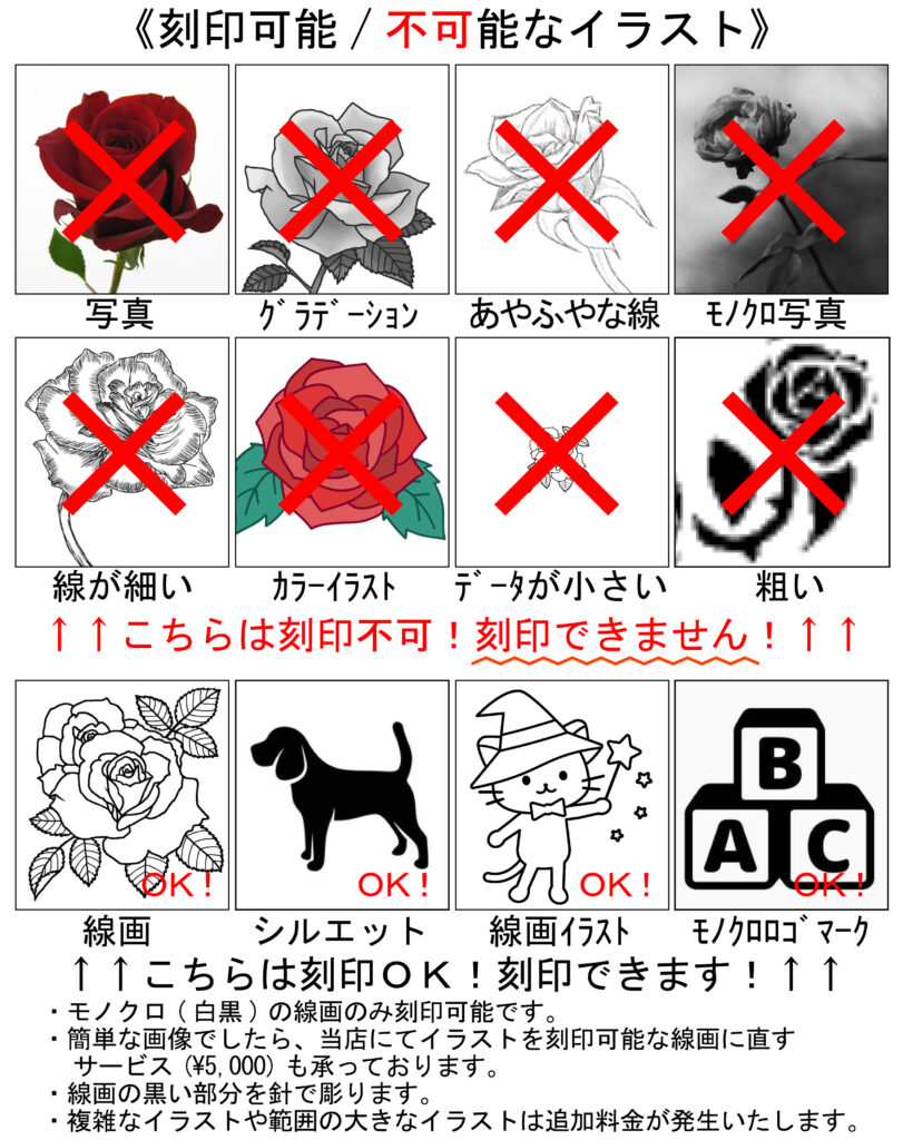 名入れ　即日　東京　都内　秋葉原　山手線　秋葉原駅　刻印　イラスト刻印について