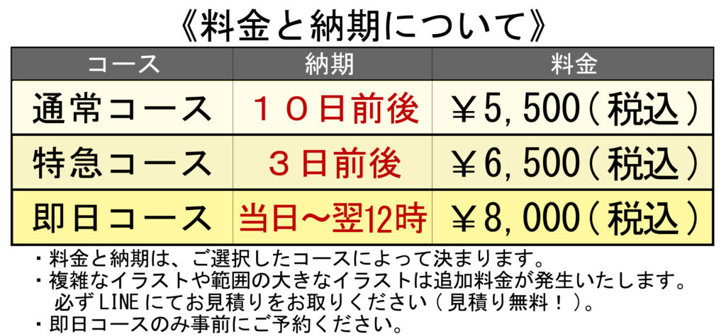 名入れ　即日　東京　都内　秋葉原　山手線　秋葉原駅　刻印　イラスト刻印について